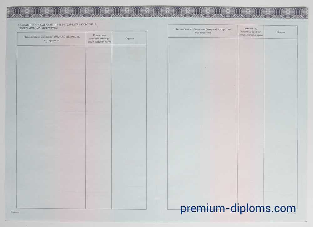 диплом магистра 2014-2020 год Киржач диплом магистра 2014-2020 год Киржач